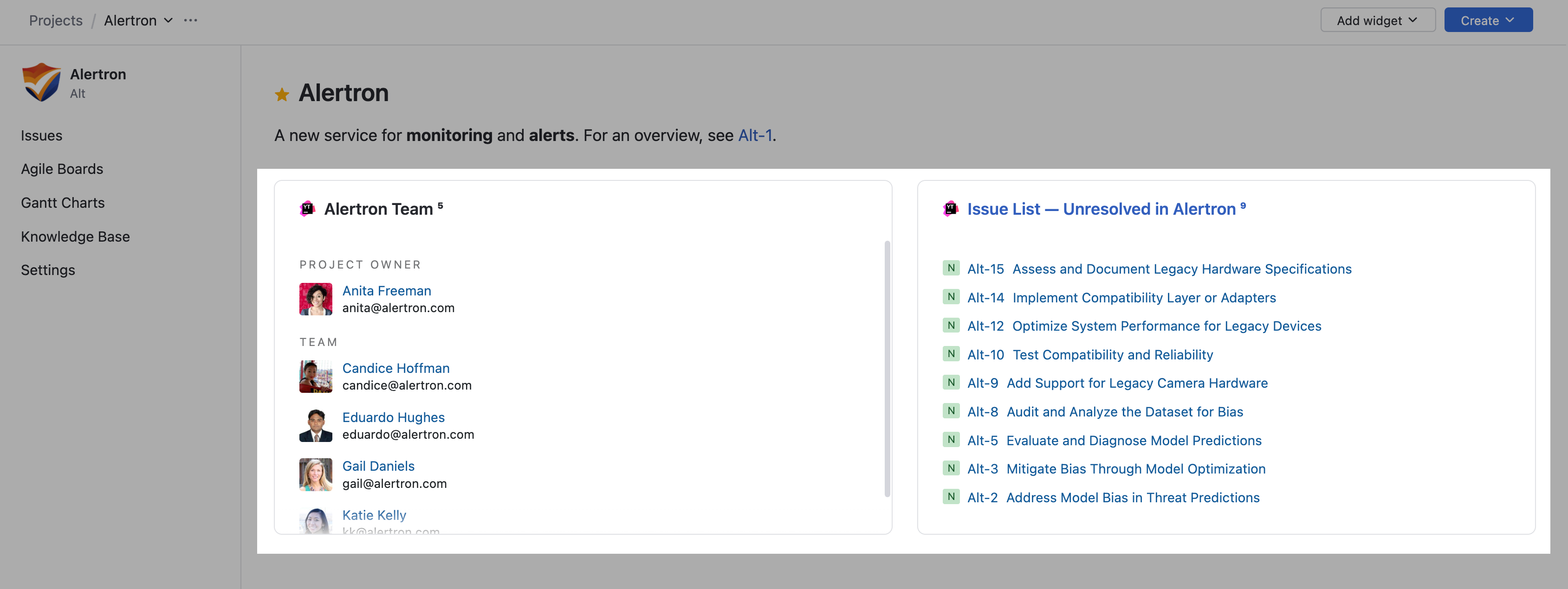 project overview widgets project overview widgets
