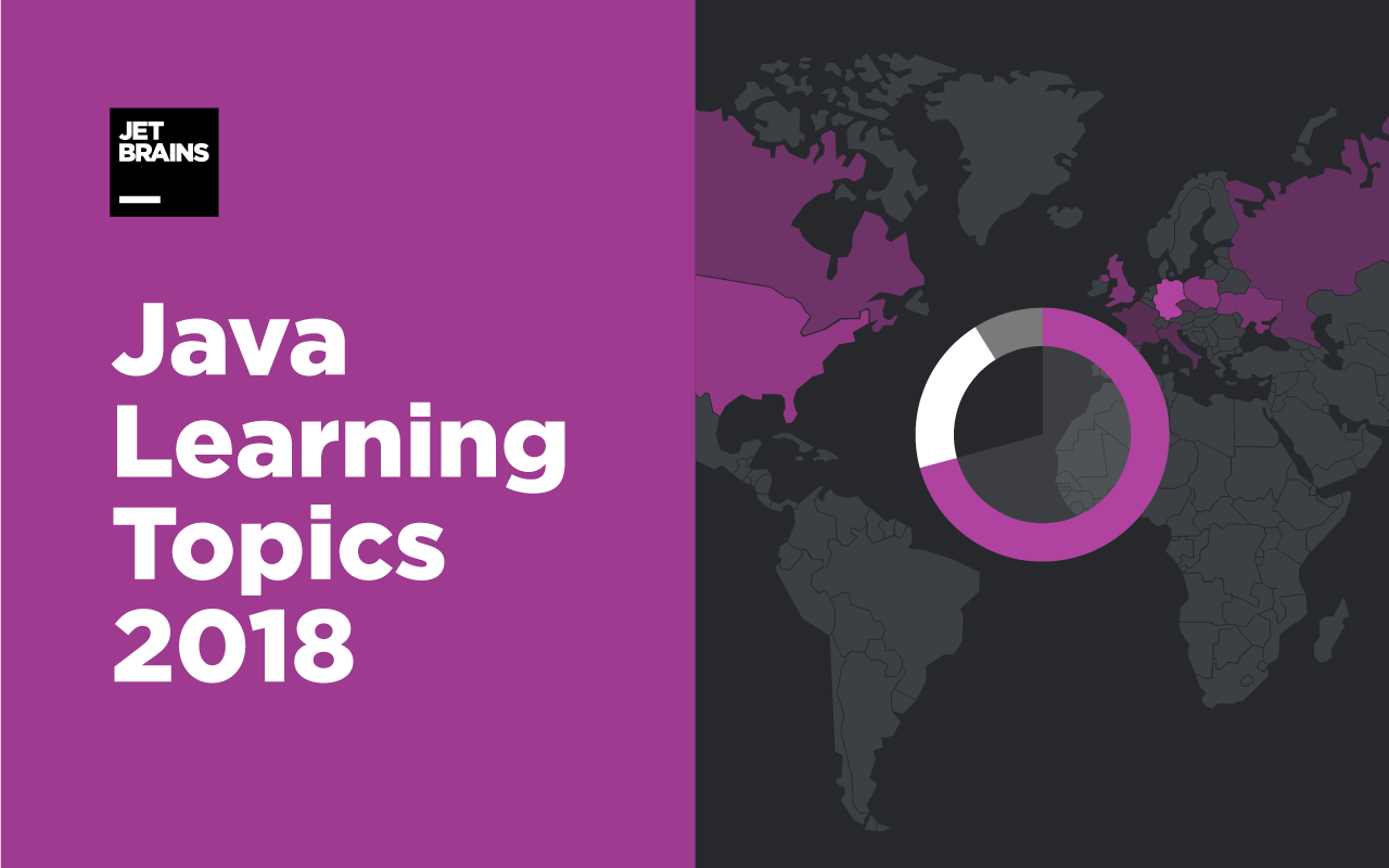 Java Learning Topics 2018 - JetBrains